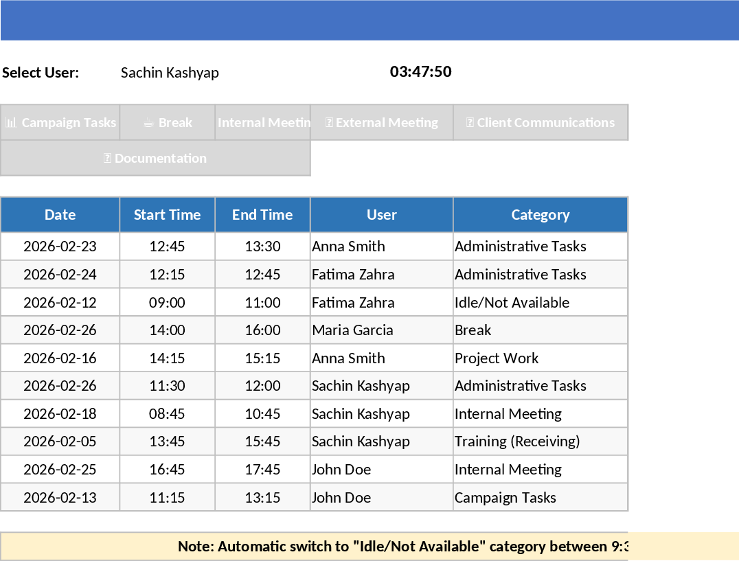 Interactive Multi-User Time Tracking and Effort Dashboard Template