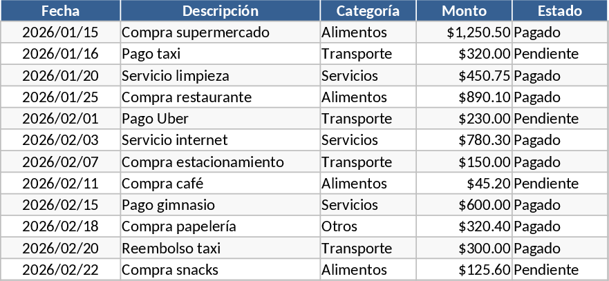 Professional Pole Cutting Optimization and Heuristic Solver Template