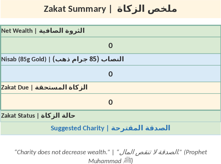 モダンミニマリスト ザカート計算（ニサーブ） テンプレート