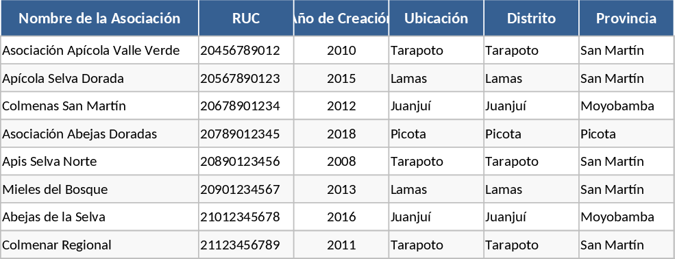価格見積もり テンプレート