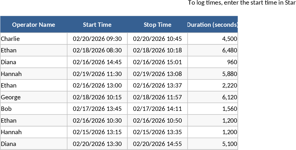 Pin Production Time Tracker Template