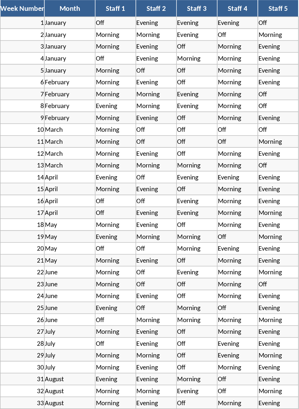 年間スタッフスケジュール（週・月ビュー） テンプレート