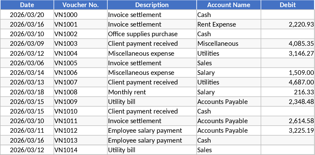 Comprehensive Bookkeeping and Financial Statement Template