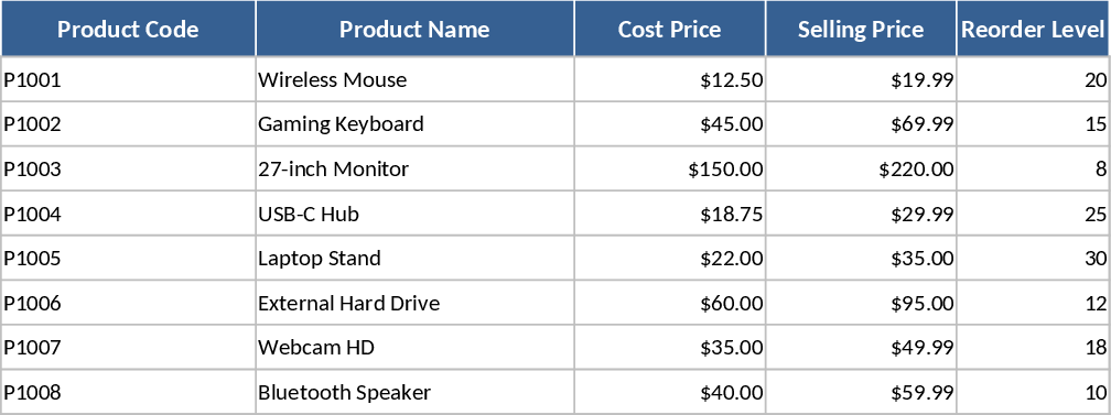 Small Business Inventory and Daily Sales Tracker Template