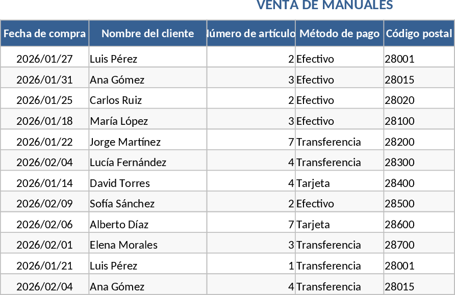 教育教材販売・経費管理 テンプレート