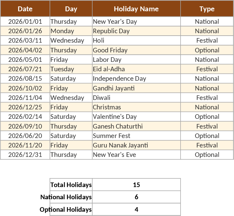 2026 Dynamic HR Attendance and Payroll Management Template