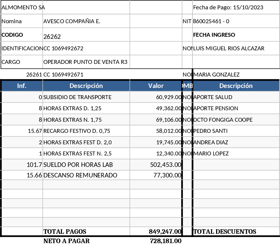 Folha de Pagamento e Deduções Modelo
