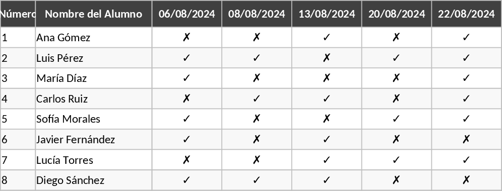 交渉ワークショップ出席管理 テンプレート