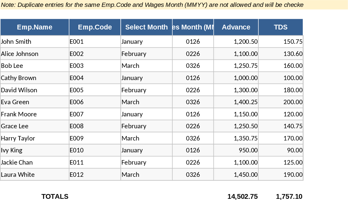 自動月次給与回収追跡 テンプレート