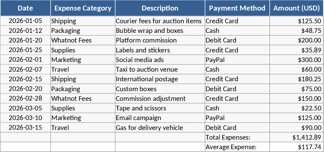 Seguimiento de subasta en vivo de plata y oro para Whatnot Plantilla