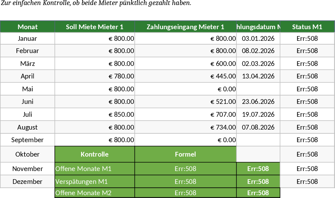 Monthly Rental Income and Tenant Payment Tracker Template