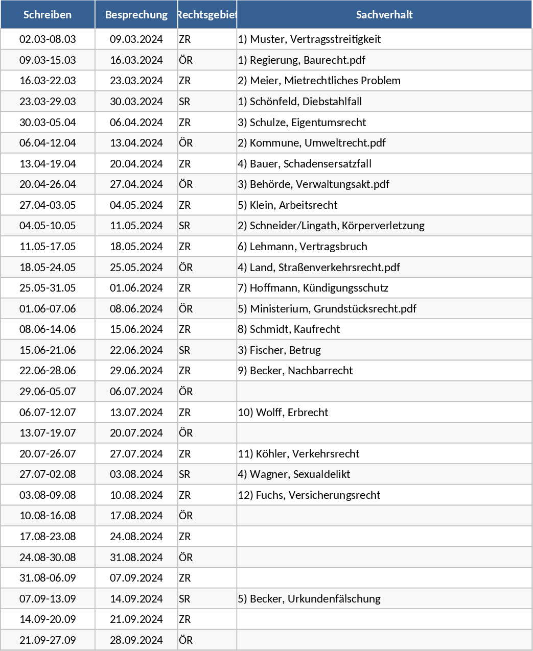 Modelo Semanal de Estudos e Redação Jurídica Modelo