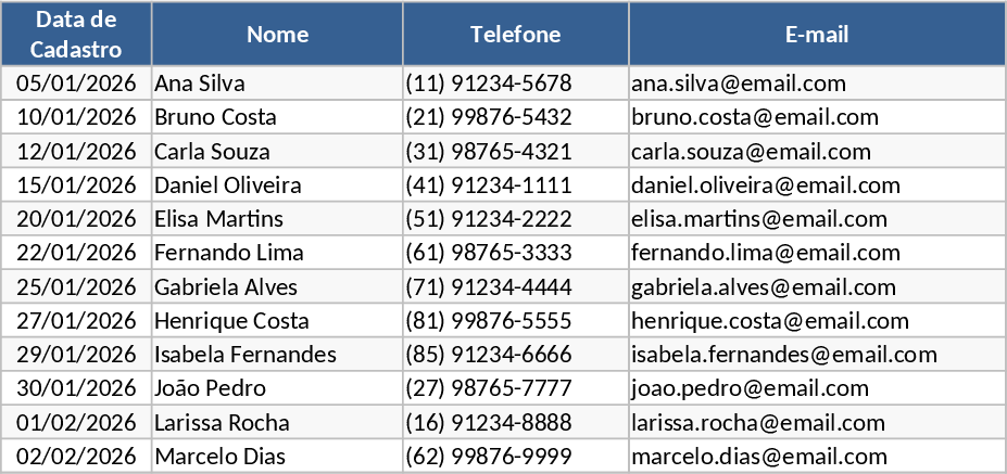 Consortium Lead Management and Tracking Template