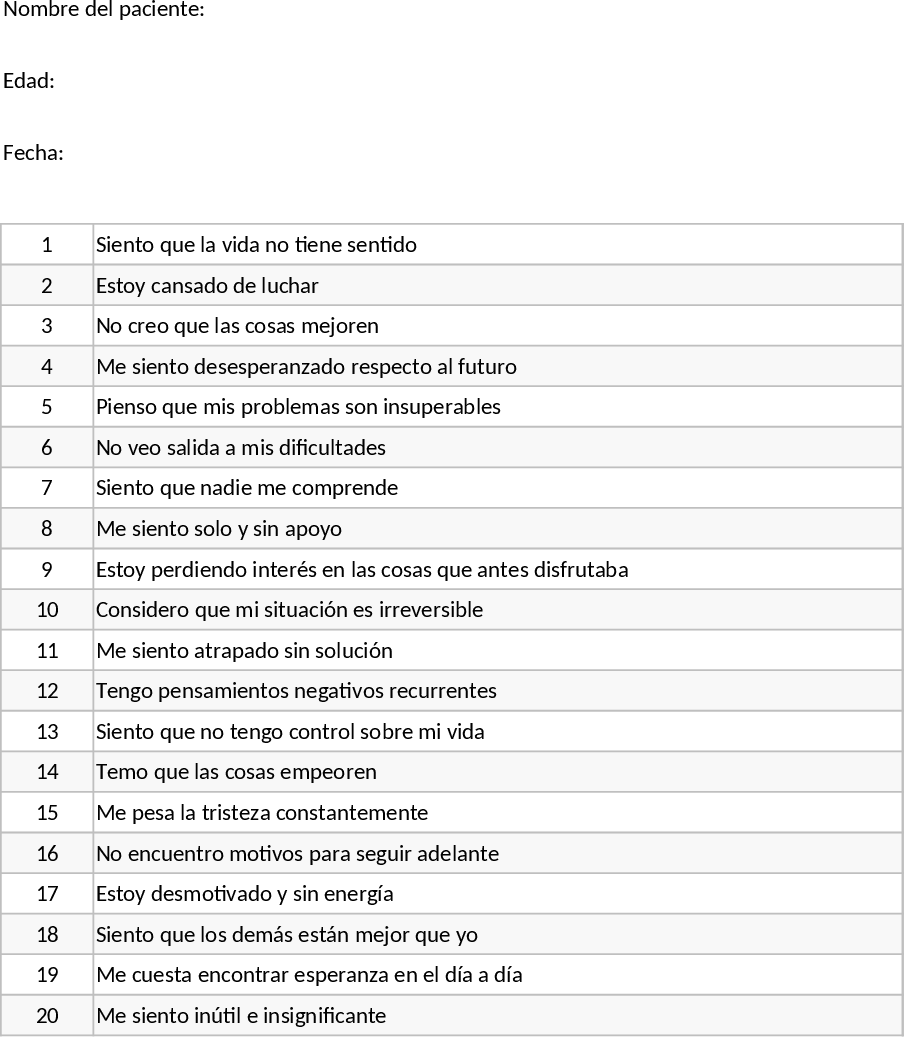Beck Hopelessness Scale BHS Assessment Template