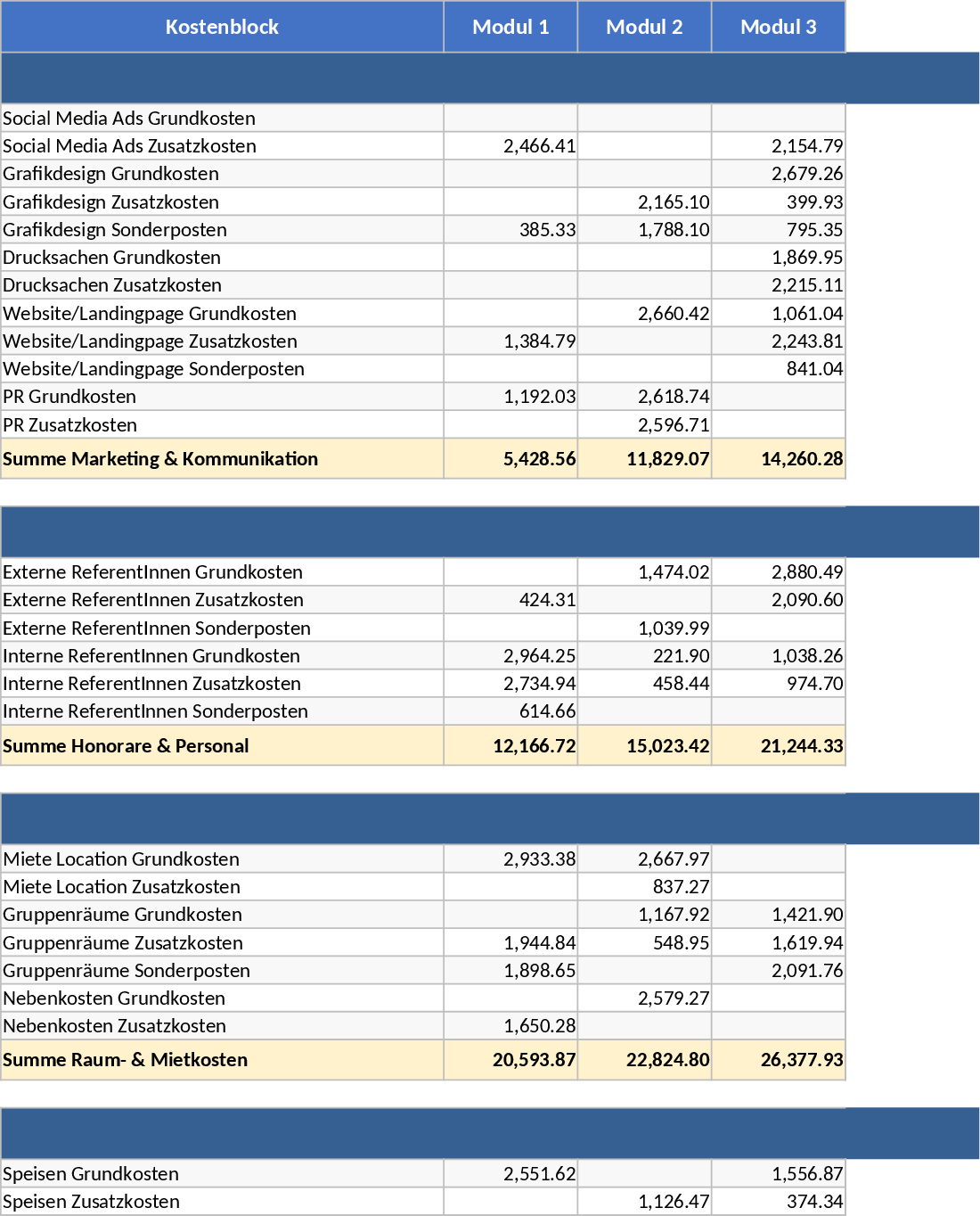 11モジュール研修予算計画・管理 テンプレート