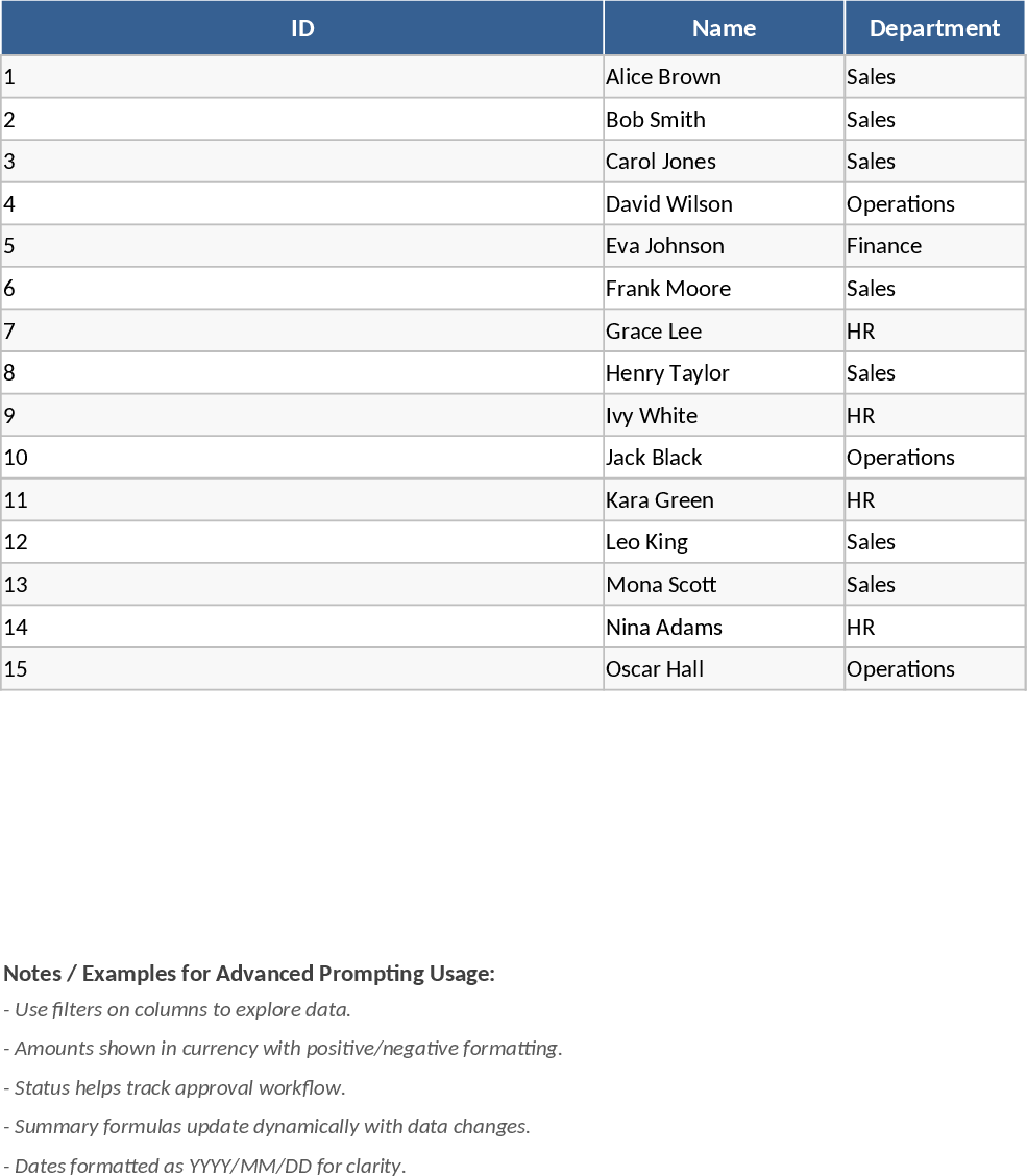 5열 3행 기본 테이블 템플릿