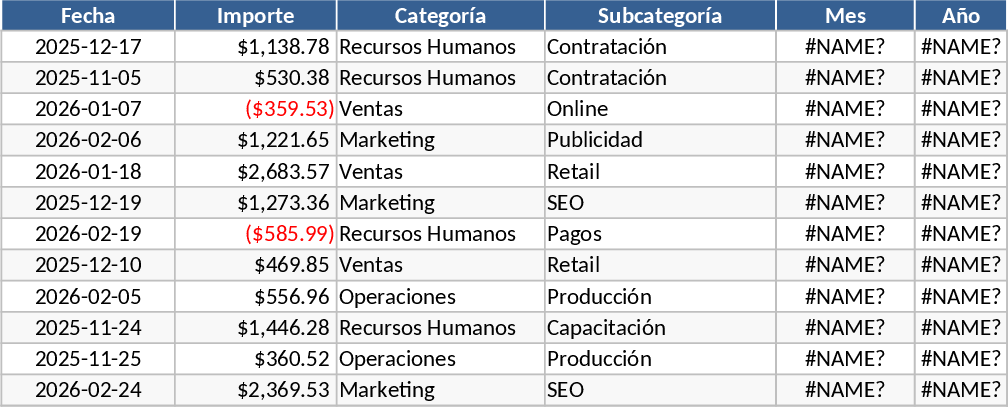 Automated Bank Transaction and Expense Tracker Template