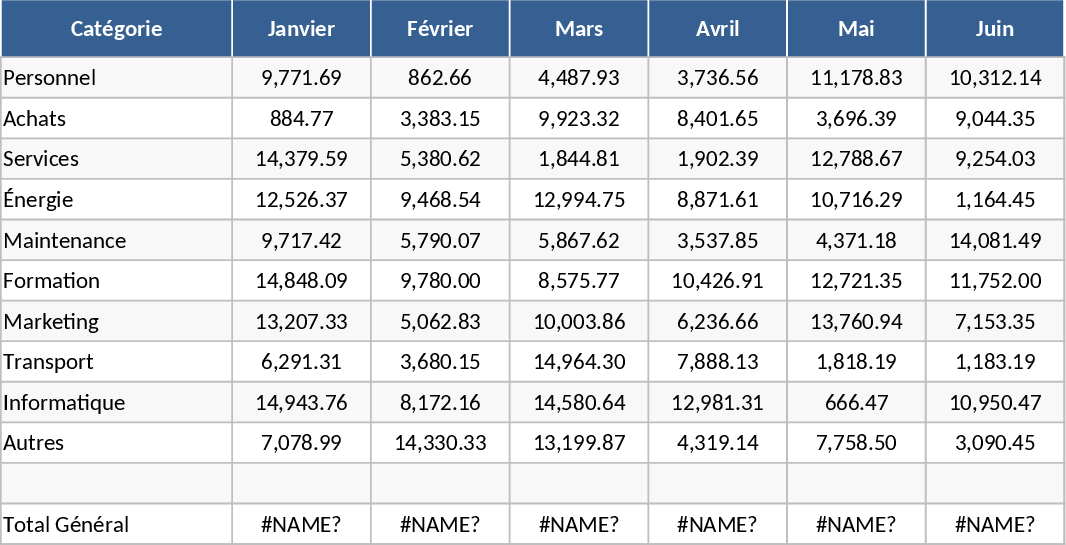 月次管理・年次サマリー テンプレート
