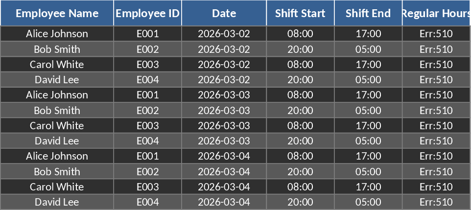 팀 관리 및 자동 급여 대시보드 템플릿