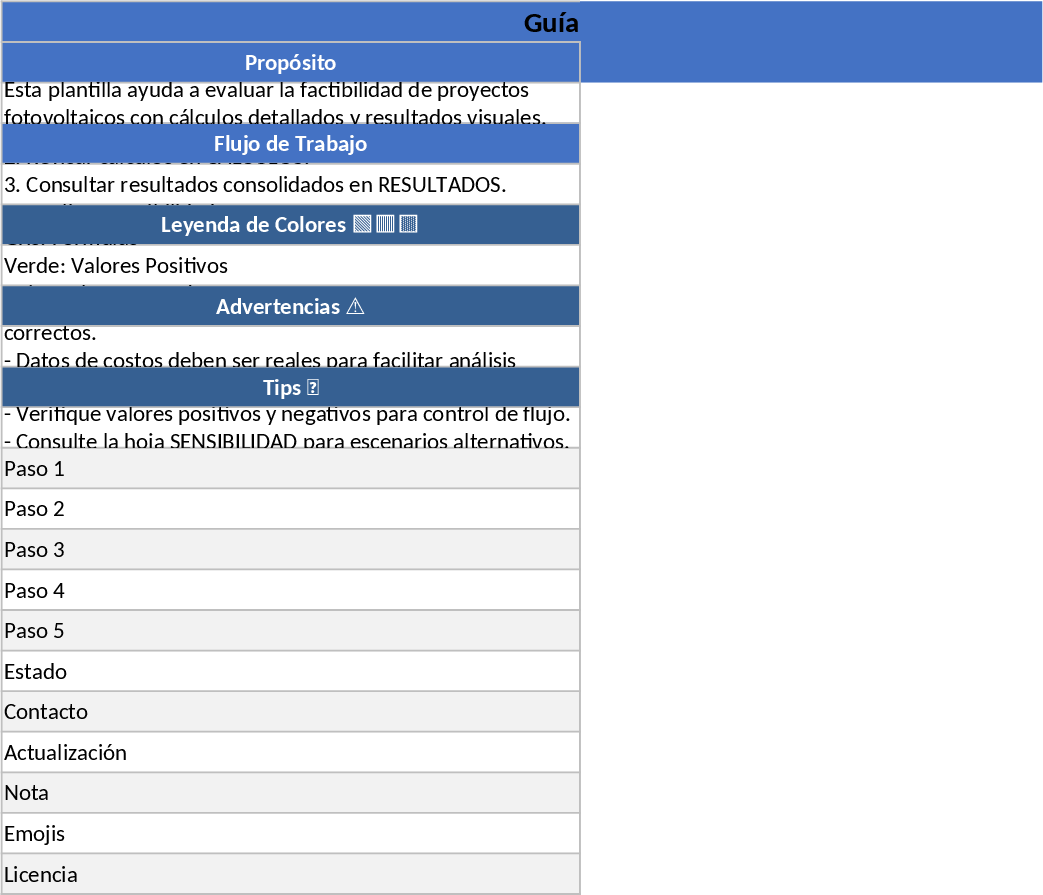 太陽光発電採算性調査 テンプレート