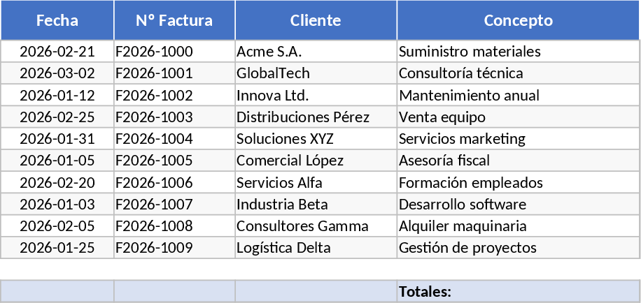 Comprehensive Self-Employed Accounting and Tax Management Template