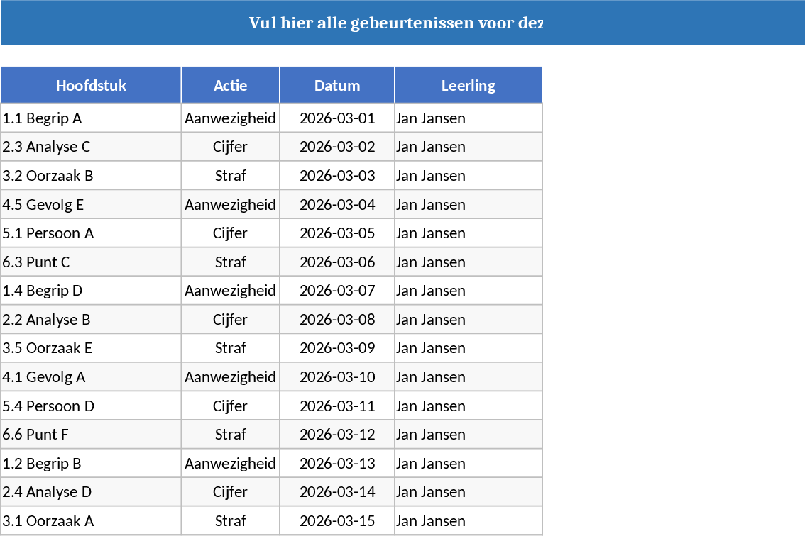 SW College Student Performance and Discipline Tracker Template