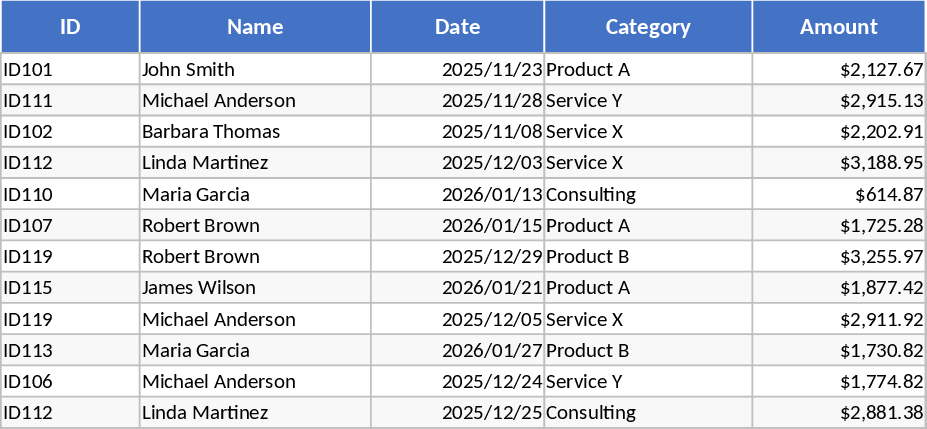 シンプルデータ入力表 テンプレート