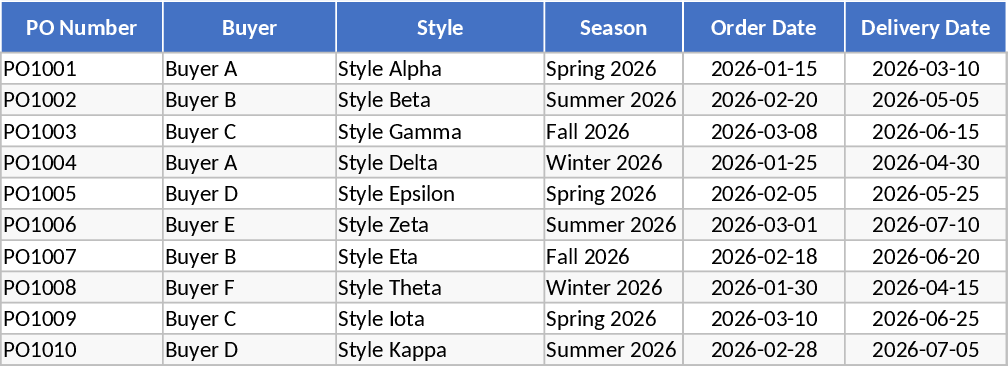 ニットウェア販売管理自動TNA・コスティング テンプレート