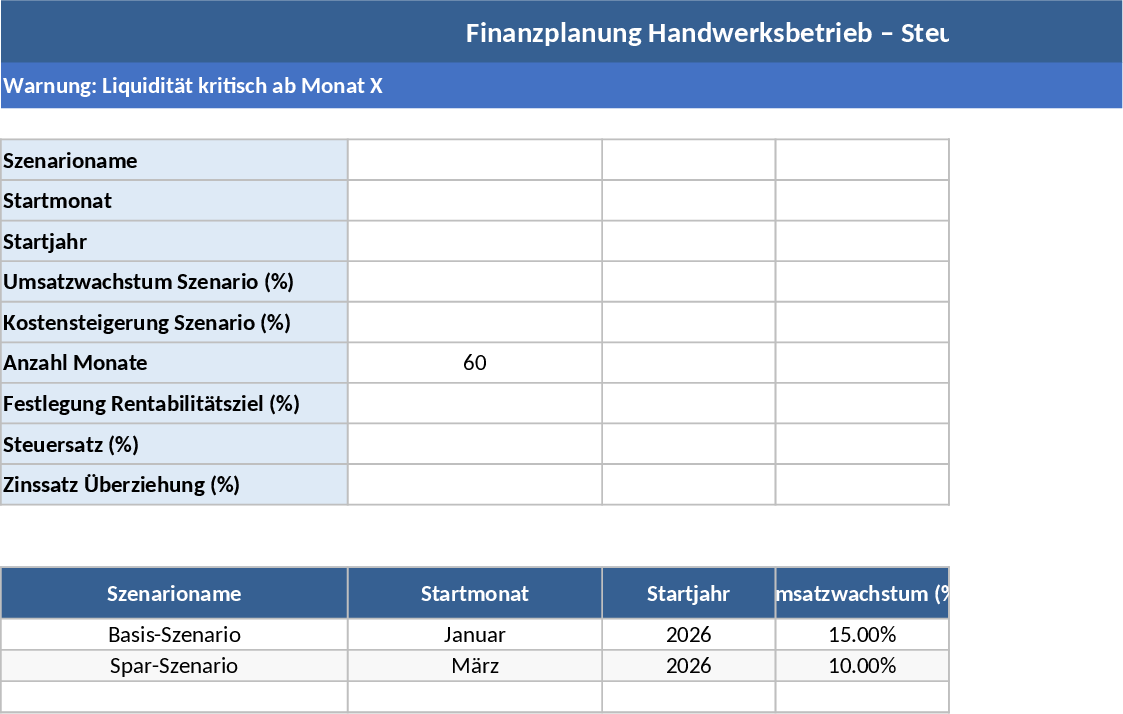 Financeiro 60M Comércio Modelo