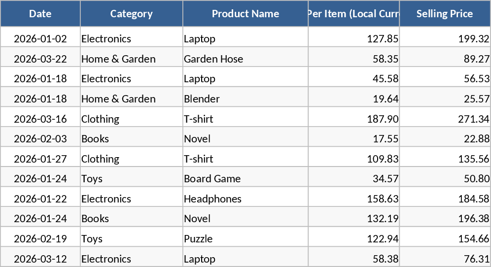 All-in-One Stall Sales Inventory and Expense Management Template