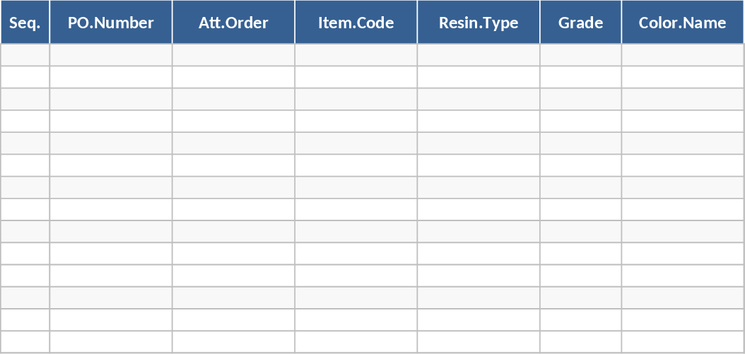Rastreamento de Pedido de Resina e Material Modelo