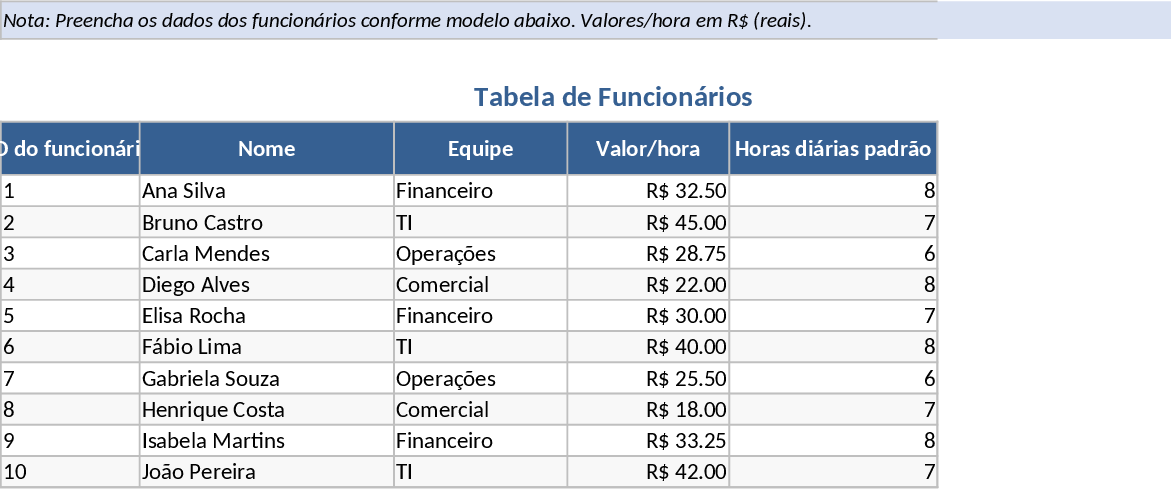 직원 근무시간 및 초과근무 급여 계산 템플릿