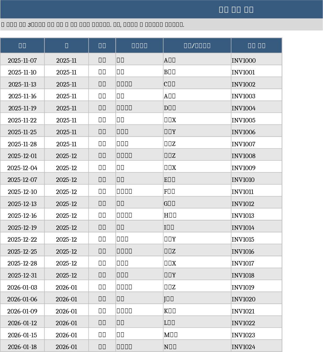 소기업 현금 흐름 추적 템플릿