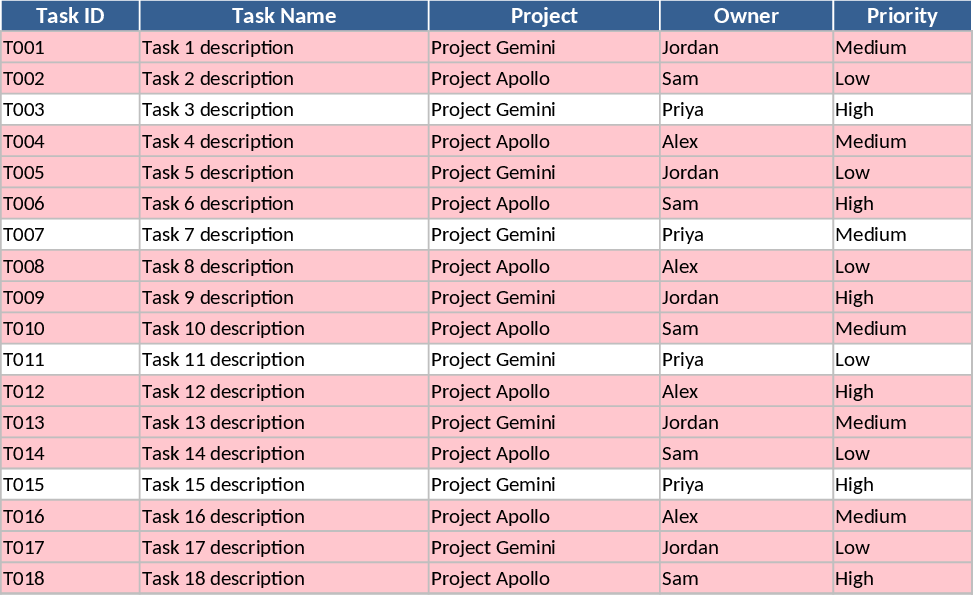 プロジェクトタスク追跡・概要ダッシュボード テンプレート