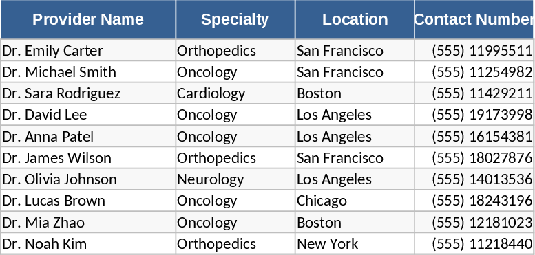 訪問ノートデータベース テンプレート