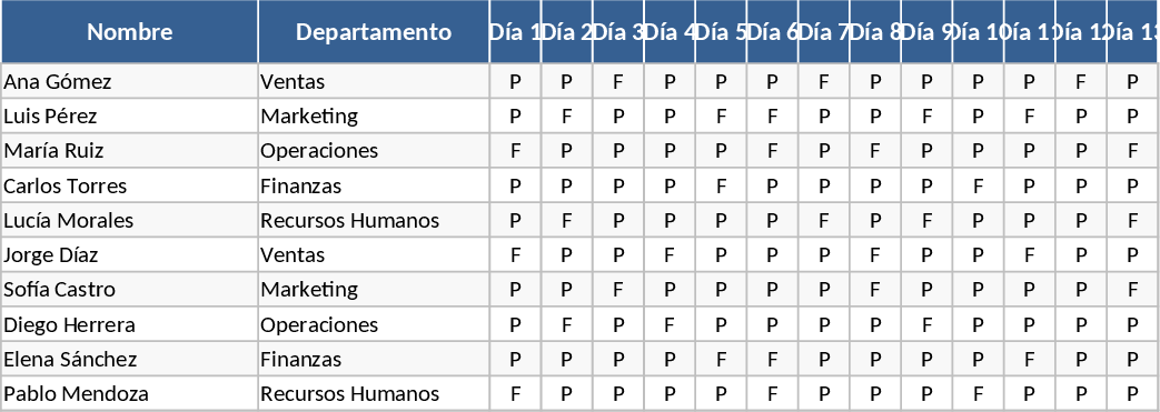 Monthly Attendance Sheet Template