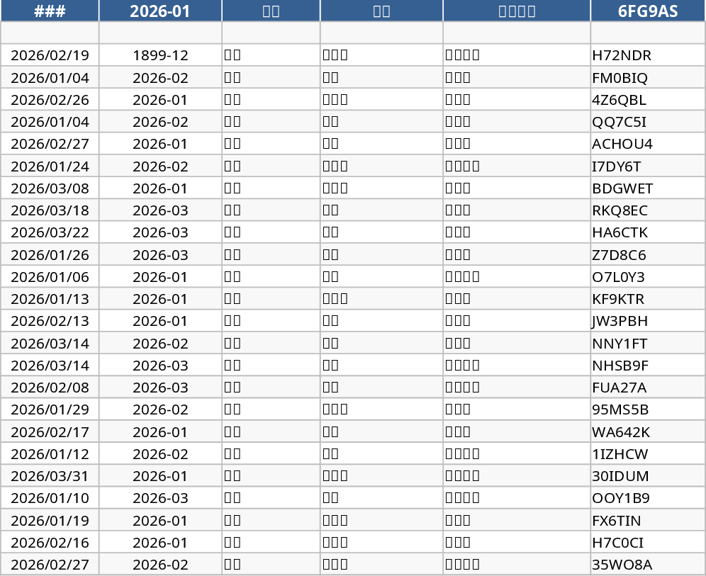 Fluxo de Caixa PME Modelo