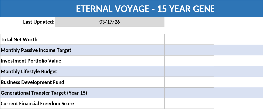 영원한 항해 15년 글로벌 부와 라이프스타일 마스터 플랜 템플릿