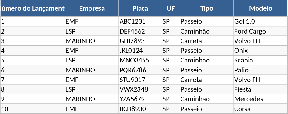 2026 IPVA 및 차량등록비 관리 템플릿