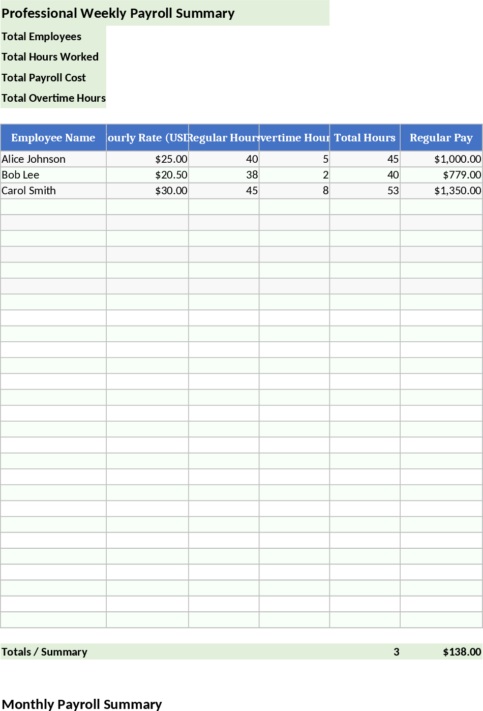 Folha de Pagamento e Dashboard para Pequenas Empresas Modelo