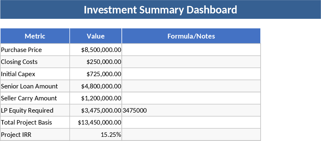 Real Estate Investment Analysis and Waterfall Template