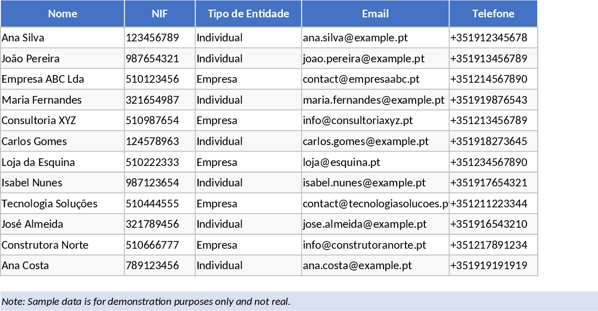 Importação de Dados de Registro do Portal das Finanças Modelo