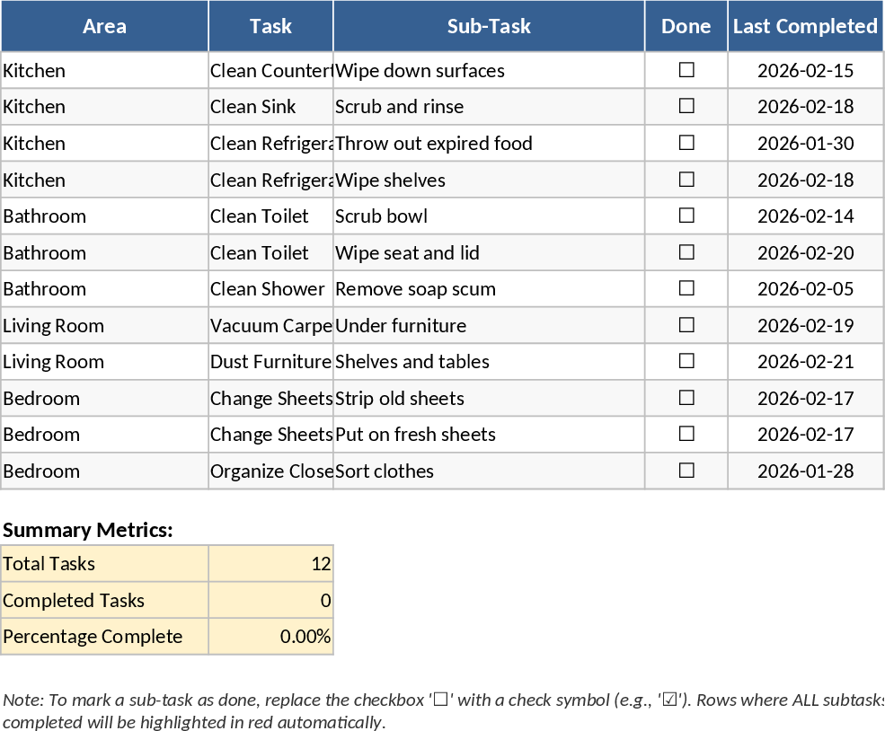 Apartment Cleaning Schedule and Task Tracker Template