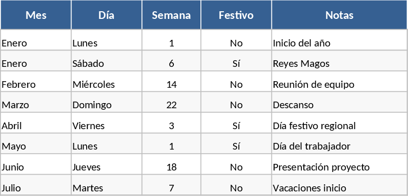 2026 Annual Calendar Planner Template