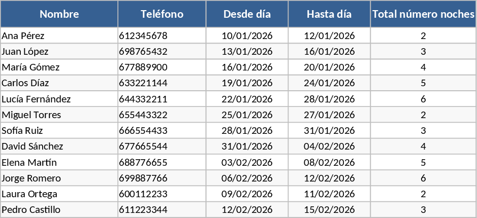 アパート賃貸予約管理 テンプレート