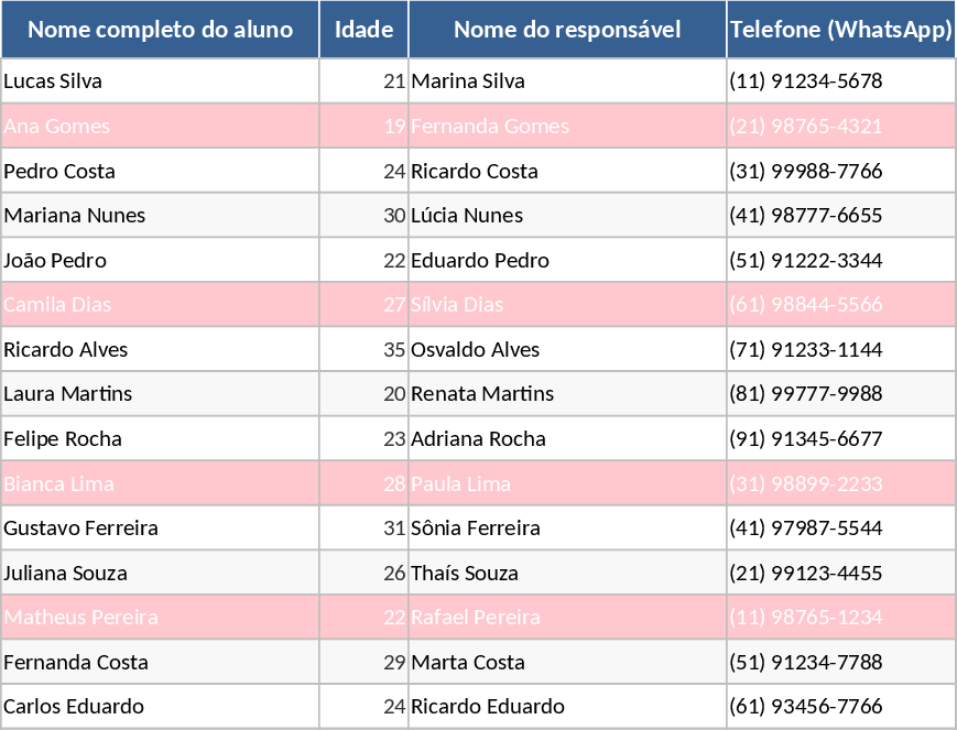 スポーツスクール学生管理・支払追跡 テンプレート