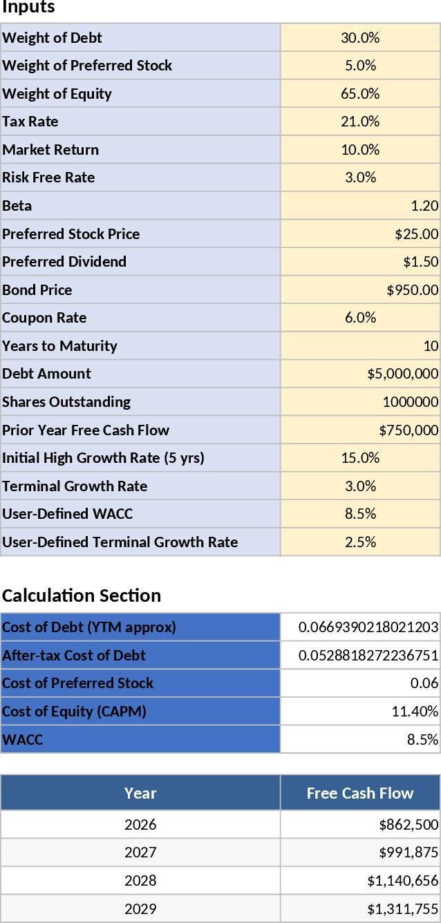 WACC・DCF評価・感度分析 テンプレート