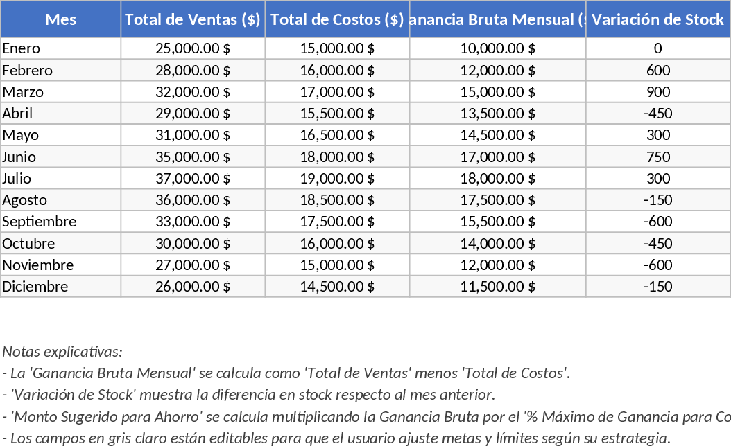 年間アイスクリーム販売・在庫管理 テンプレート