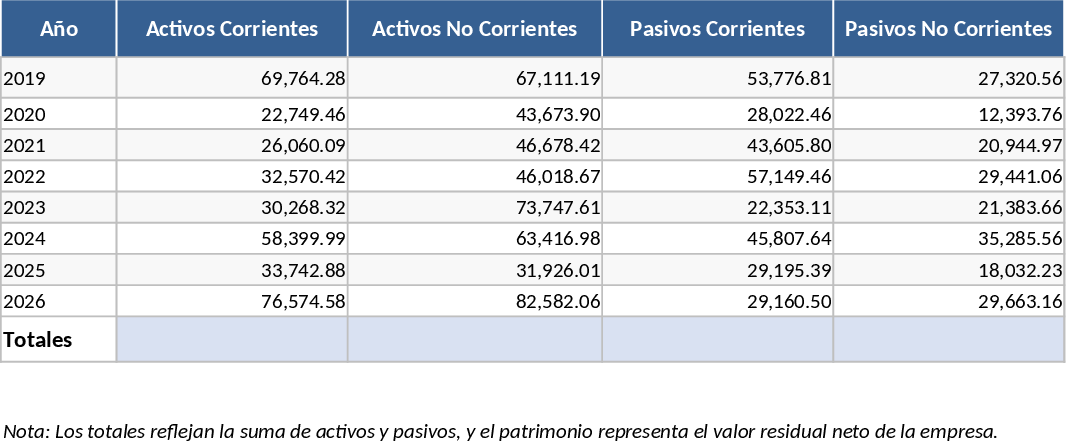 財務指標分析・ヘルスダッシュボード テンプレート