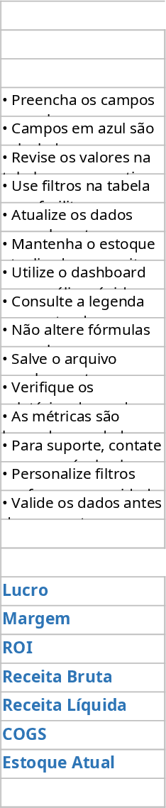 Daxfy Multi-Mercado de Vendas, Inventário e Lucro Modelo